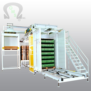 Ouellette Machinery Systems depalletizing systems are cost effective to maintain